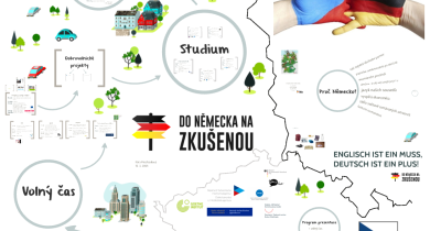 Ist Deutsch ein Plus?